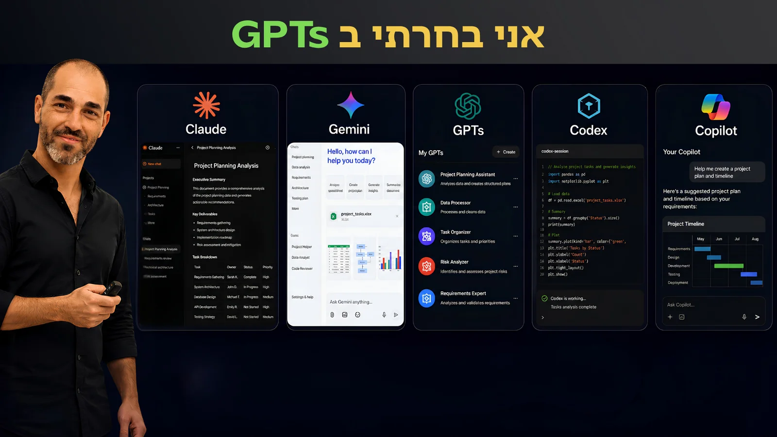 חמש פלטפורמות לבניית סוכנים: Claude, Gemini, GPTs, Codex, Copilot